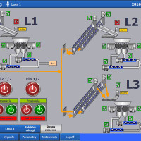 Automation and visualisation of production processes