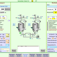Control systems for recipe-dependent processes