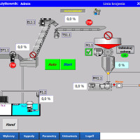 Automatik und Visualisierung von Produktionsprozessen