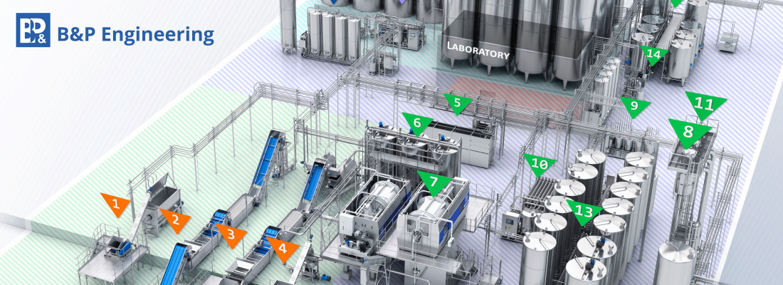 Complete technological lines for the production of NFC juices, juice concentrates and fruit purees
